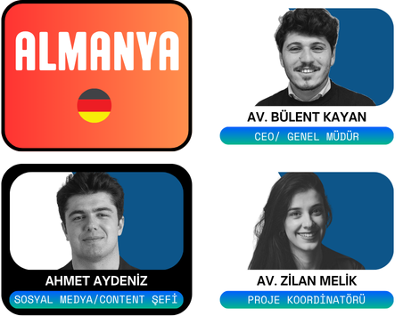 Hakkımızda 21 Almanya Ekibi