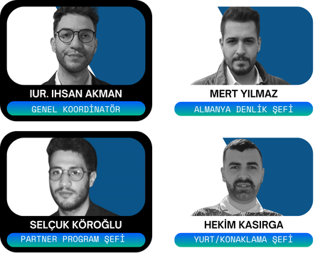 Hakkımızda 22 Almanya Ekibi